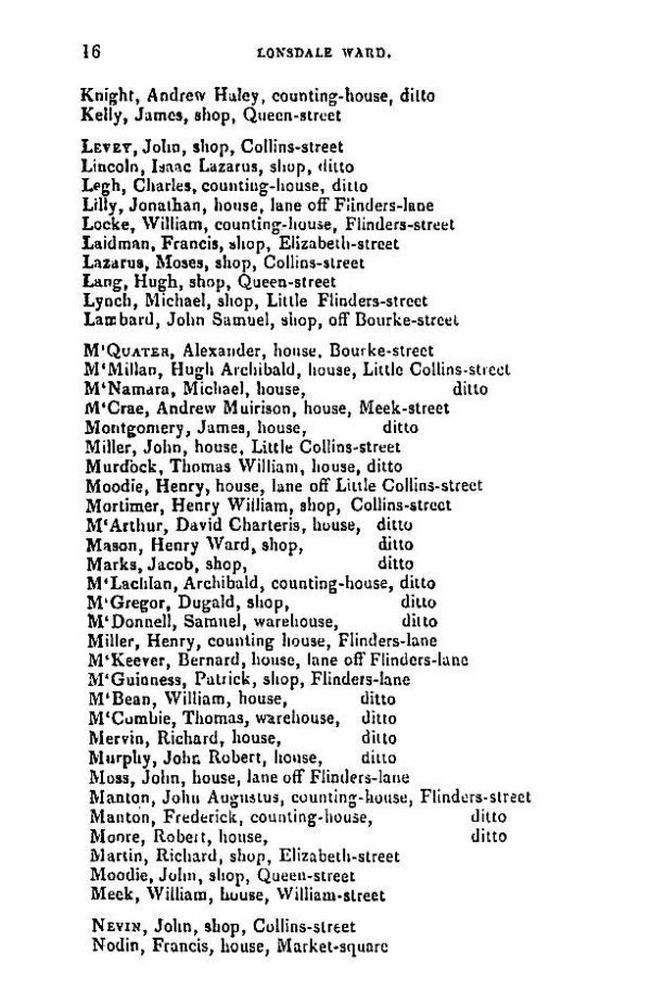 [1842 Electoral Roll of Melbourne]